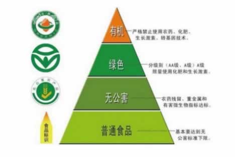 三品一標1.jpg